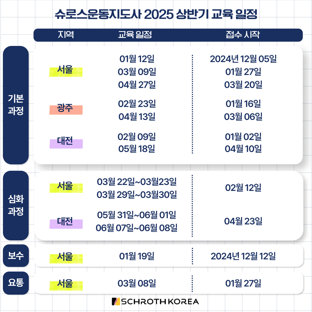 2025년 상반기(1~6월) 교육 일정 안내